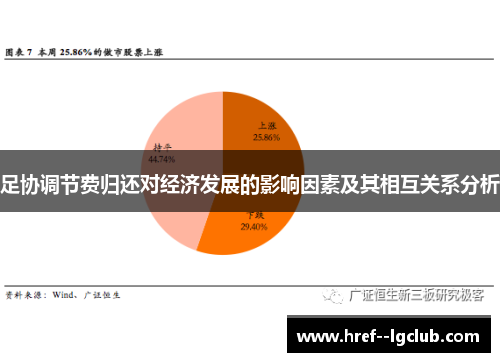 足协调节费归还对经济发展的影响因素及其相互关系分析