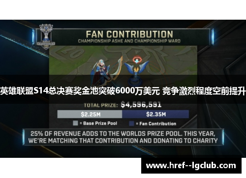 英雄联盟S14总决赛奖金池突破6000万美元 竞争激烈程度空前提升